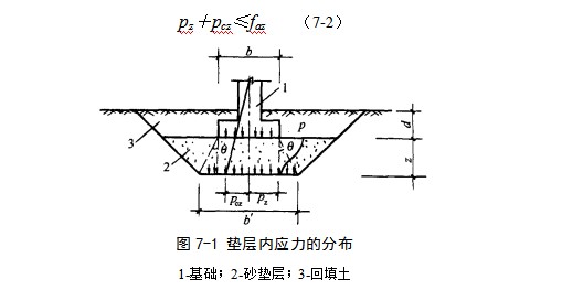 青白江地基处理